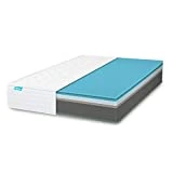Cecotec Colchón Híbrido Flow HybridLuxe Fresh 6900 150x190. Multicapa, Altura 31 cm, Núcleo de muelles ensacados, Firmeza Media-Alta, Capas de Viscoelástica, Fibra e Hiper Soft
