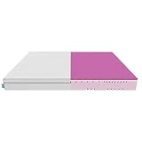 Cecotec Colchón Viscoelástico y Enfundable Flow One 105x190.3 Capas, Altura 18 cm, Firmeza Alta, Núcleo Perfilado con Espuma HRC, MorphoAdapt, Fresh & EasyClean