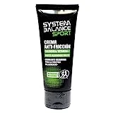 System Balance Sport Crema Anti-fricción, Multicolor, 100 Mililitro
