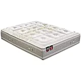 PIKOLIN – Colchón Perfection |Gama Neo| (Muelle + Muelle ensacado/Spring + Pocketed Spring Mattress) 180x180 cm