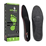 SMOU META Plantillas Metatarsalgia | Alivian el Dolor de Almohadilla Metatarso | Descarga con Barra Metatarsal o Apoyo Retrocapital | Plantillas Gel y Memory Foam Gran Amortiguación (43-44 EU)