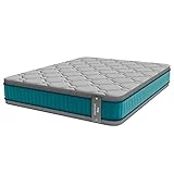 Cecotec Colchón Híbrido Flow 8990 Hybrid 150x190. Multicapa, Núcleo de Muelles Ensacados SpringCore y Viscoelástica ViscoCare+, Altura 32 cm, Firmeza Medio Alta, SeparateMuv & BreathSoft+